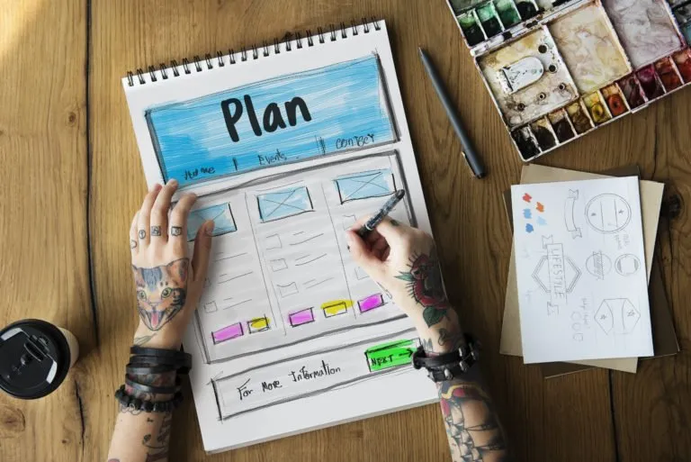 Cover Image for A Step By Step Guide to Graphic Design Workflow